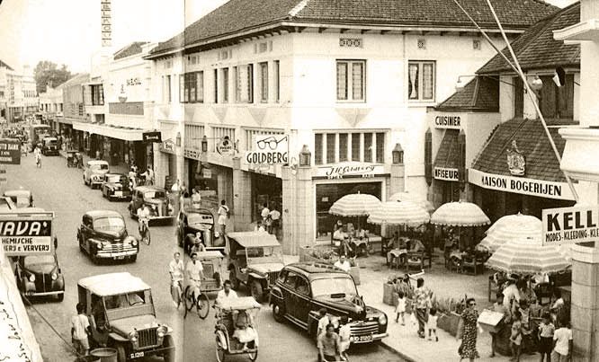 Bandung 1900 