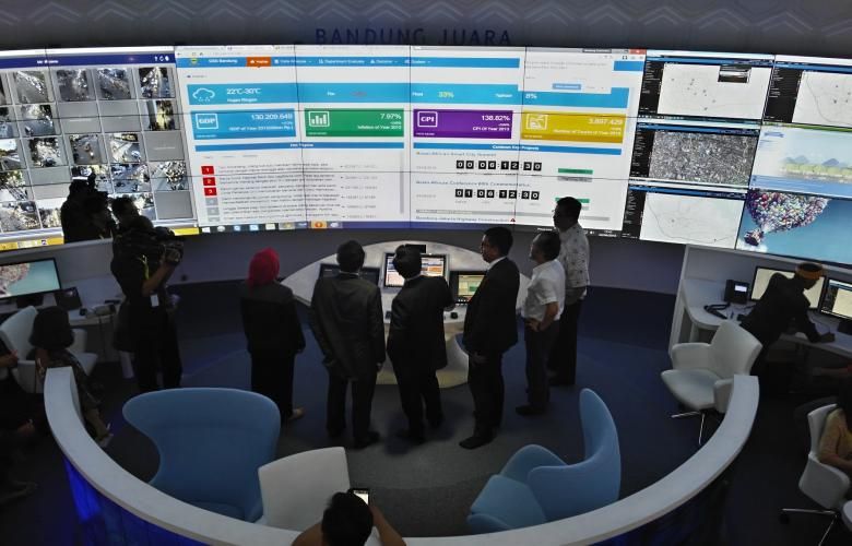 Bandung Command Center